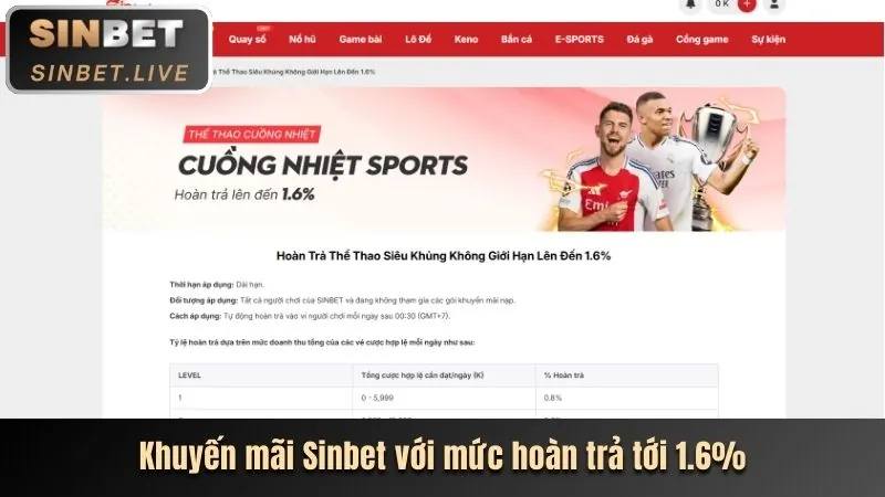 Khuyến mãi rr99 mới